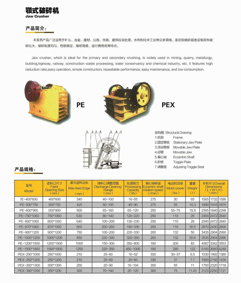 颚式破碎机    参数.jpg